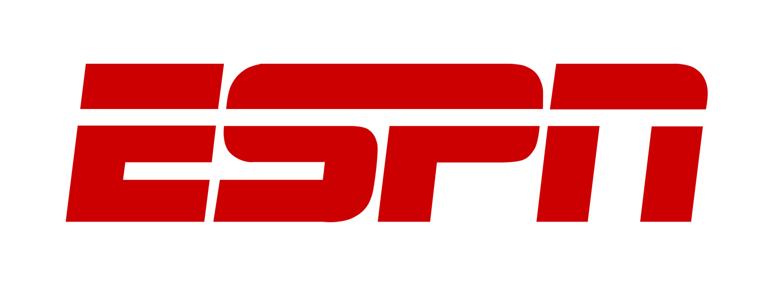  Do you hate ESPN?